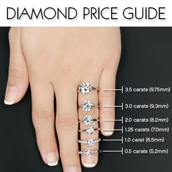 Cost of 3.5 carat diamond discount