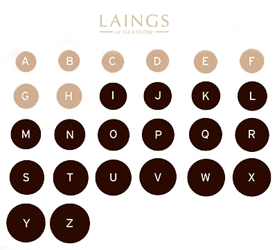 How To Find Out Her Ring Size?