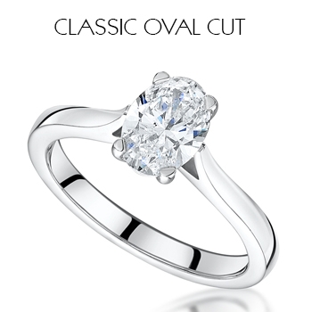 THE OVAL CUT ENGAGEMENT RING GUIDE
