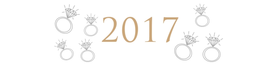 When to Get Engaged in 2017