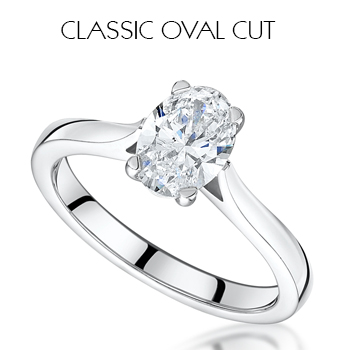 The Oval Cut Engagement Ring