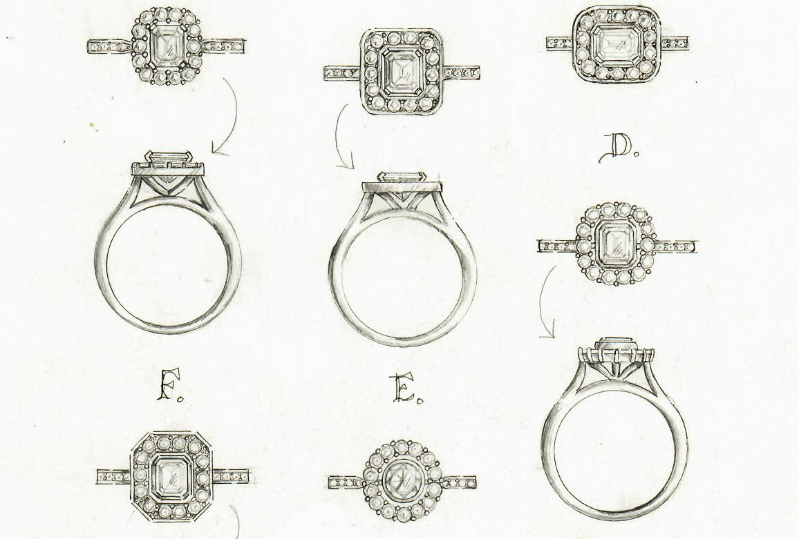 Jewellery FAQs