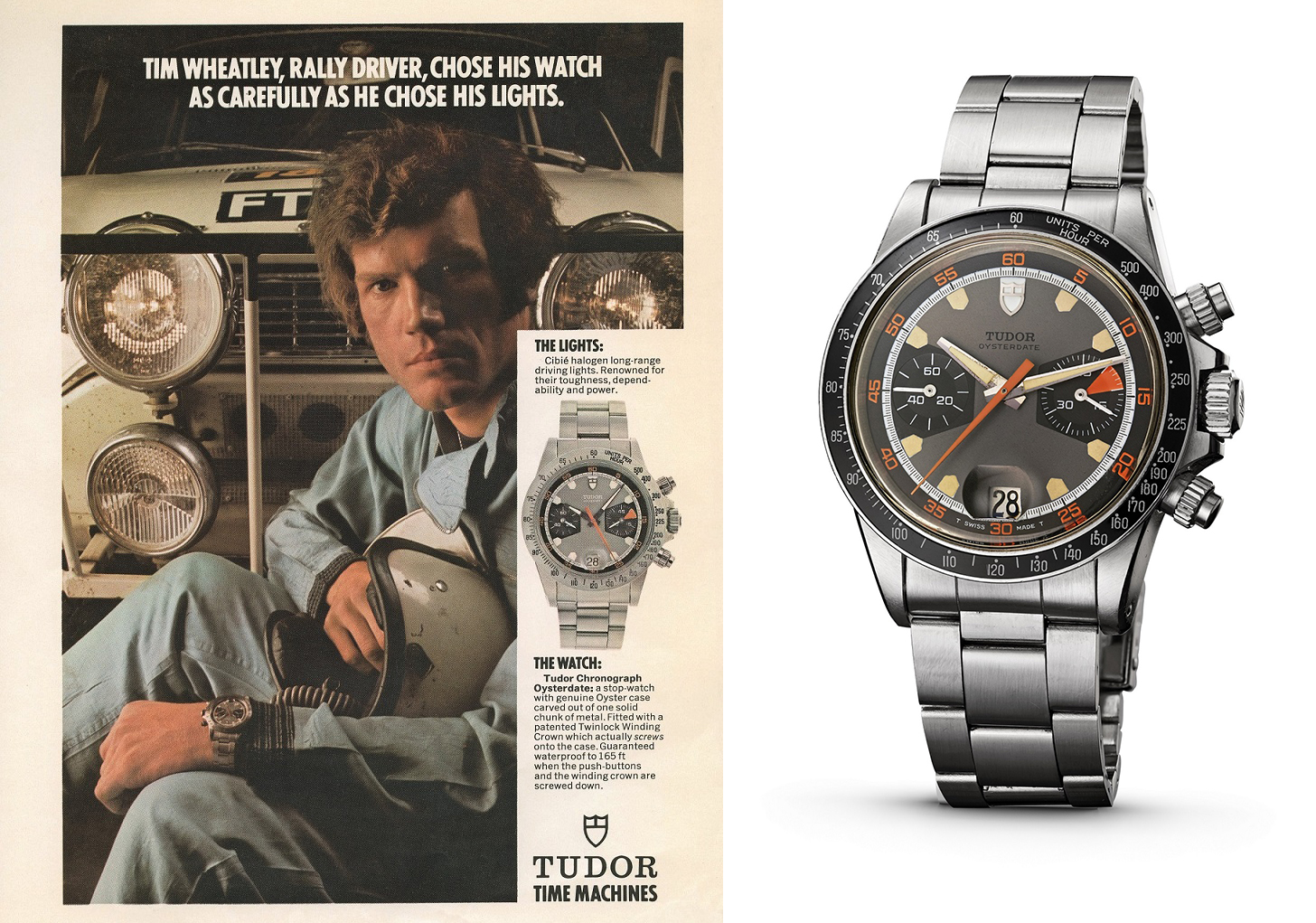 TUDOR