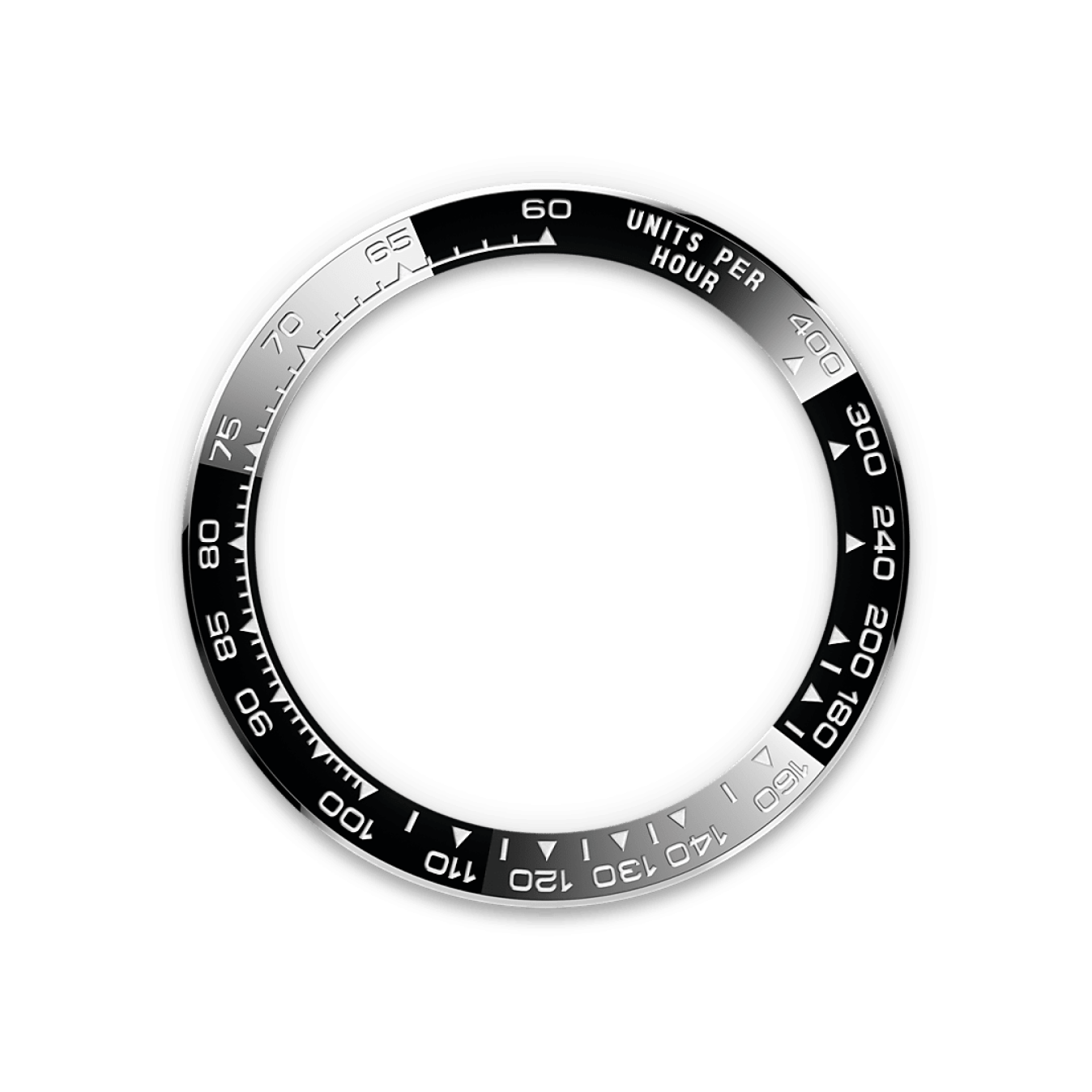 Rolex Cosmograph Daytona M126500LN-0001 The tachymetric scale