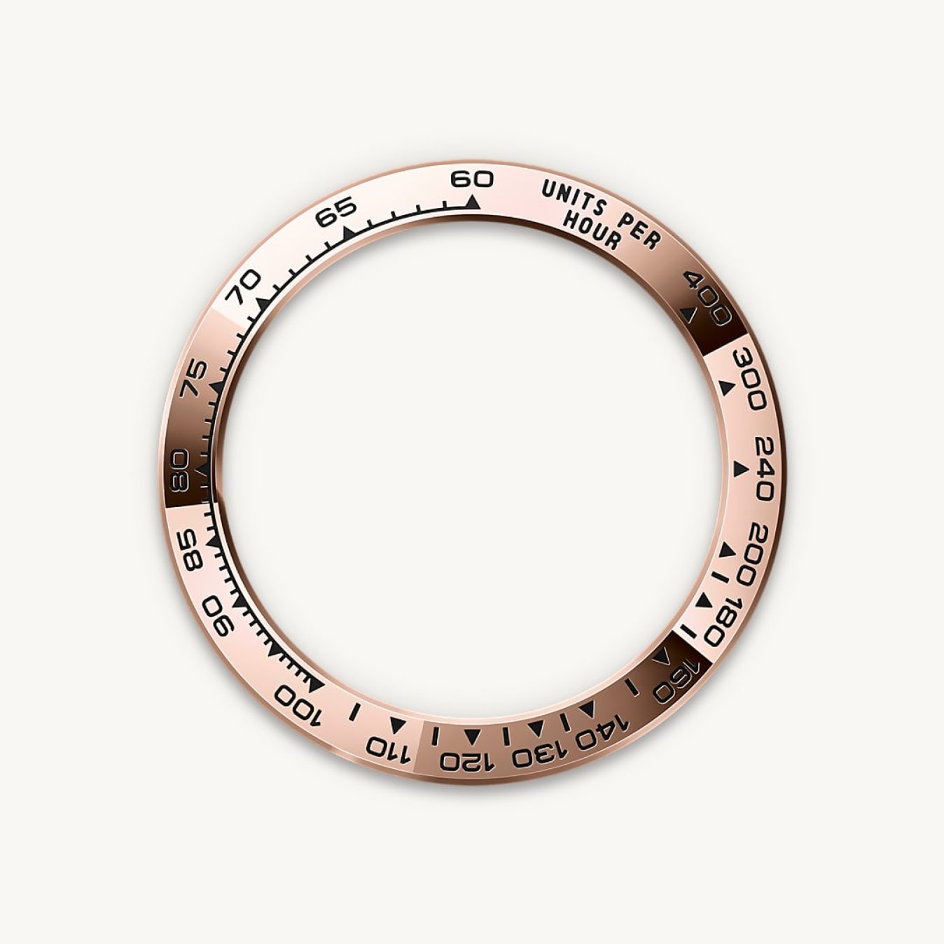Rolex  tachymetric scale M126505-0005