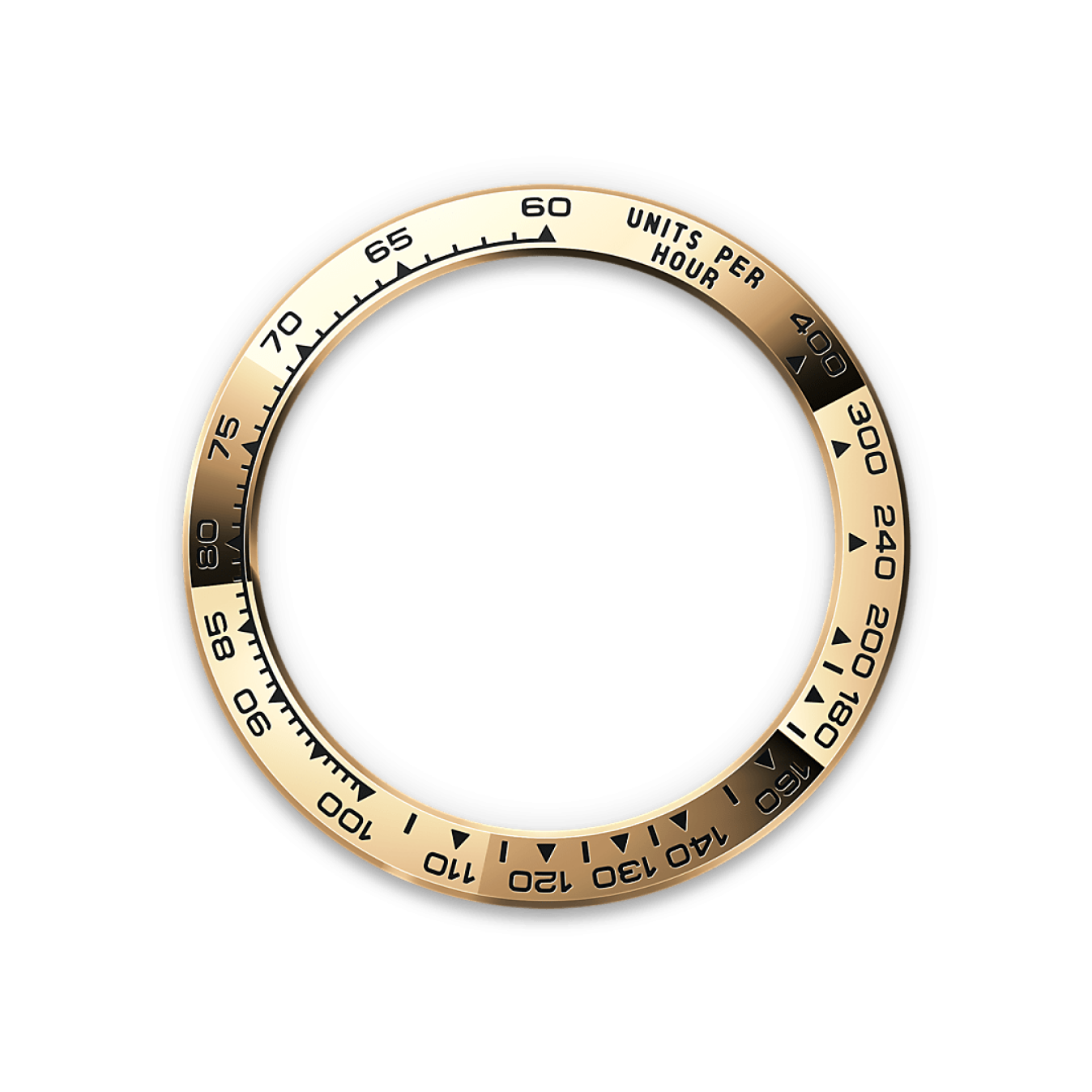 Rolex Cosmograph Daytona M126508-0008 The tachymetric scale